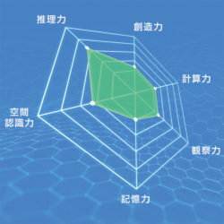 カラーイメージ