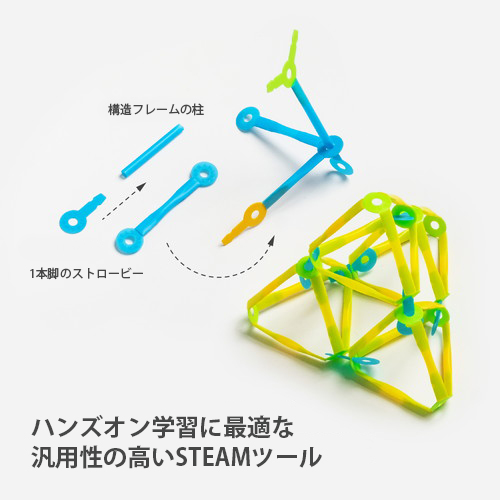 インベンター・キット Strawbees PLAY Department Store